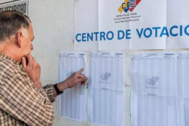 Votacion