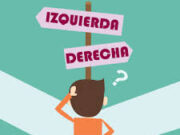 IZQUIERDA Y DERECHA ..Nelson Acosta Espinoza
